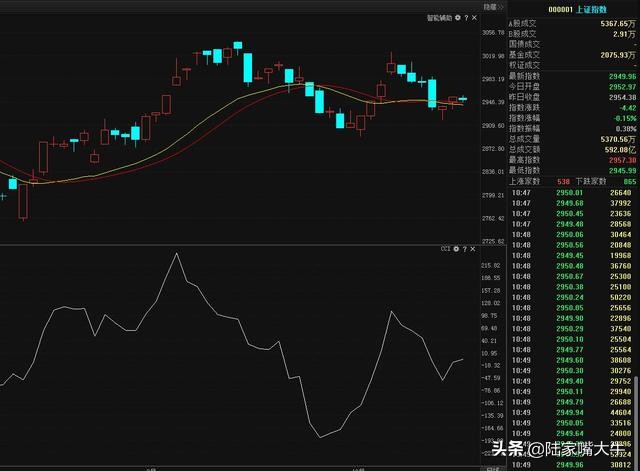 j++可视化页面设计,j++编译器