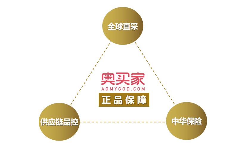 奥买家严选,奥买家跨境电商