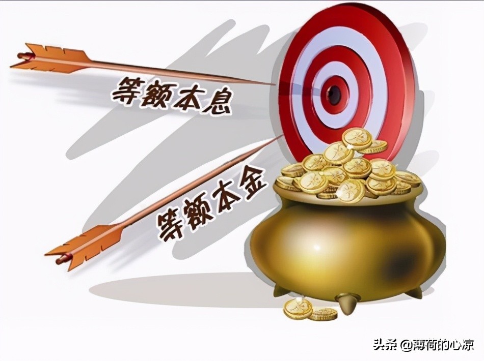 信用贷提前还房款有没有风险,房价贷提前还款的方法