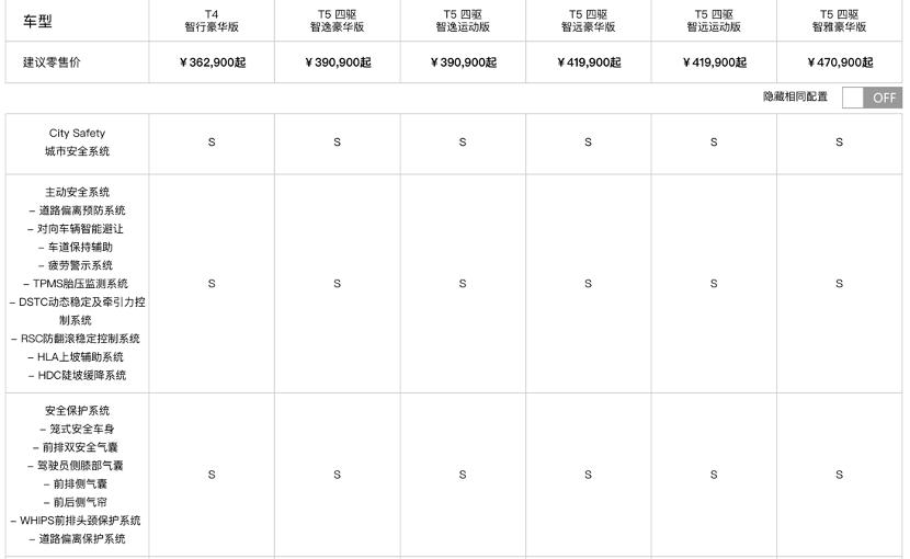 开了一年的沃尔沃xc60卖多少钱,开了一年沃尔沃xc60卖多少钱