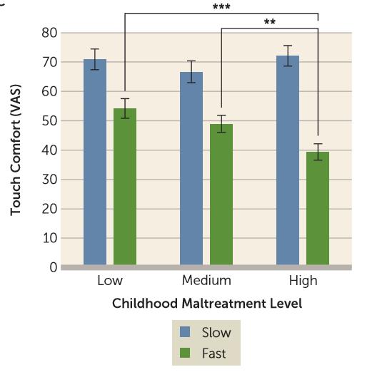 冷暴力惩罚孩子,体罚打骂学生的危害