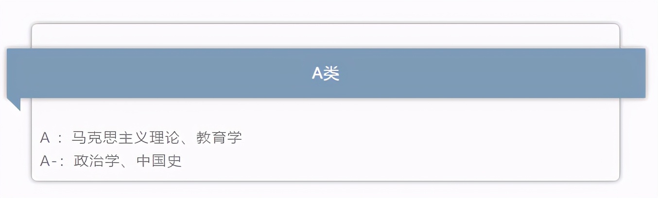 高考必看！2021中国大学排名刚刚发布，华中师范大学表现抢眼！