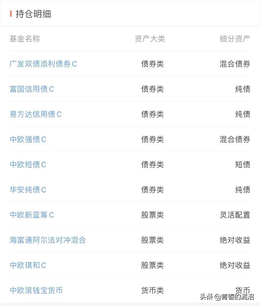 基金投顾和一般投顾的区别,基金投顾是一种什么样的服务