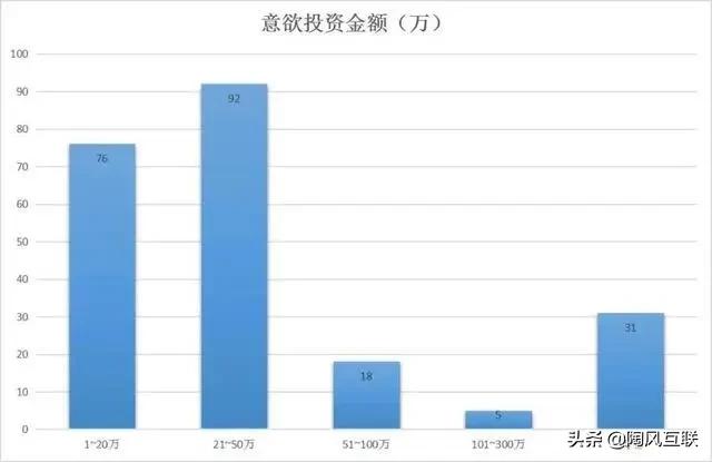 瓷砖小店模式又崛起，再不“上车”就晚了？