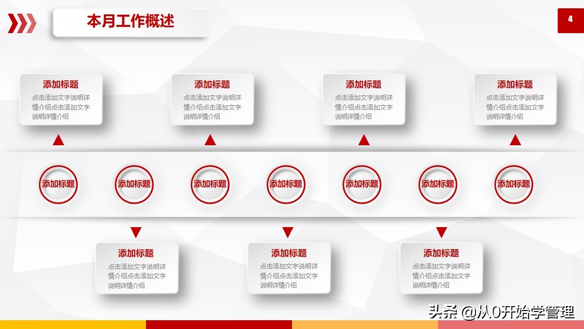 部门工作月报格式及模板,部门月度工作汇报表格模板