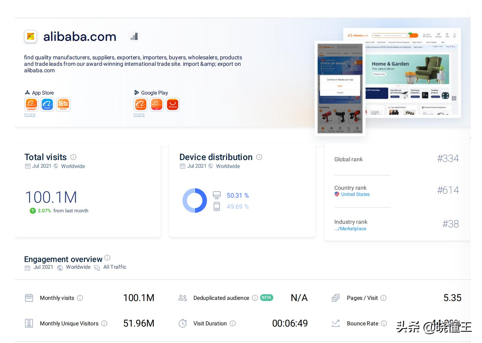 阿里巴巴国际站怎么提升场景流量,阿里巴巴国际站流量运营技巧