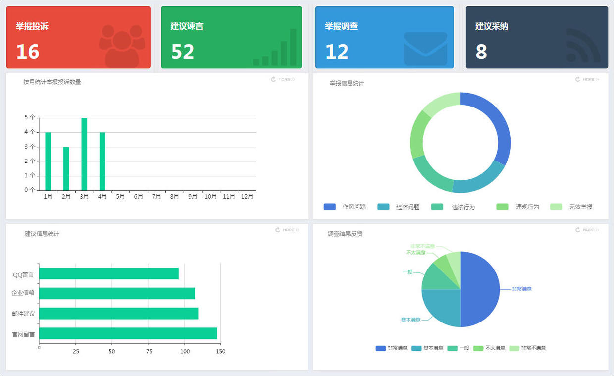 泛微oa系统流程管理教程,泛微oa标准模块
