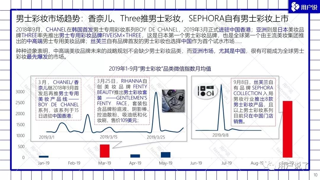 男士彩妆品牌排行榜前十名,男士彩妆套装排行榜前十名