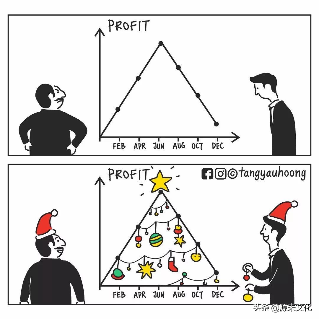 耐克和阿迪达斯联动,耐克与阿迪一起穿