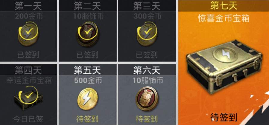 王者荣耀怎么做微商,王者荣耀打得好可以做微商吗