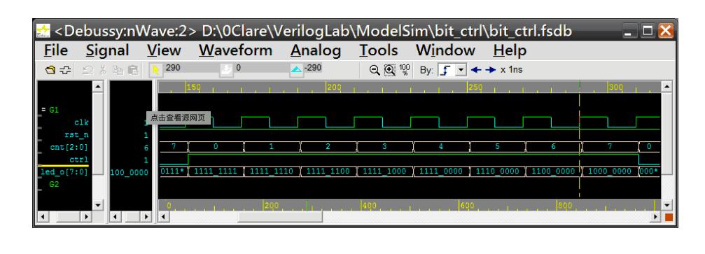 芯片半导体工厂能学些什么技术,一口气带你搞懂芯片设计制造流程