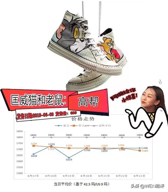 aj女鞋为什么受欢迎,aj的女鞋推荐