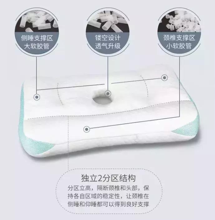 枕头怎么选才能睡好觉,枕头要睡哪一种比较合适