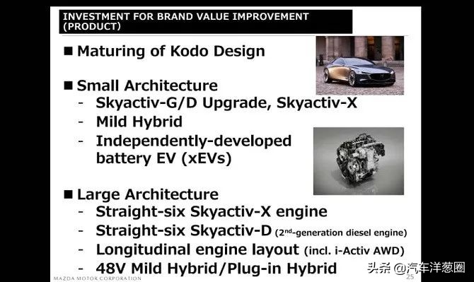 被大家遗忘的几款好车,这11台经典车复活以后你会买么