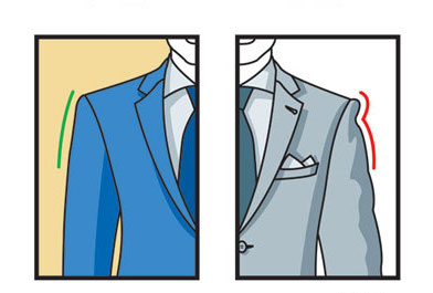 西装怎么选择便宜而不廉价,正装西装选品牌怎么选好