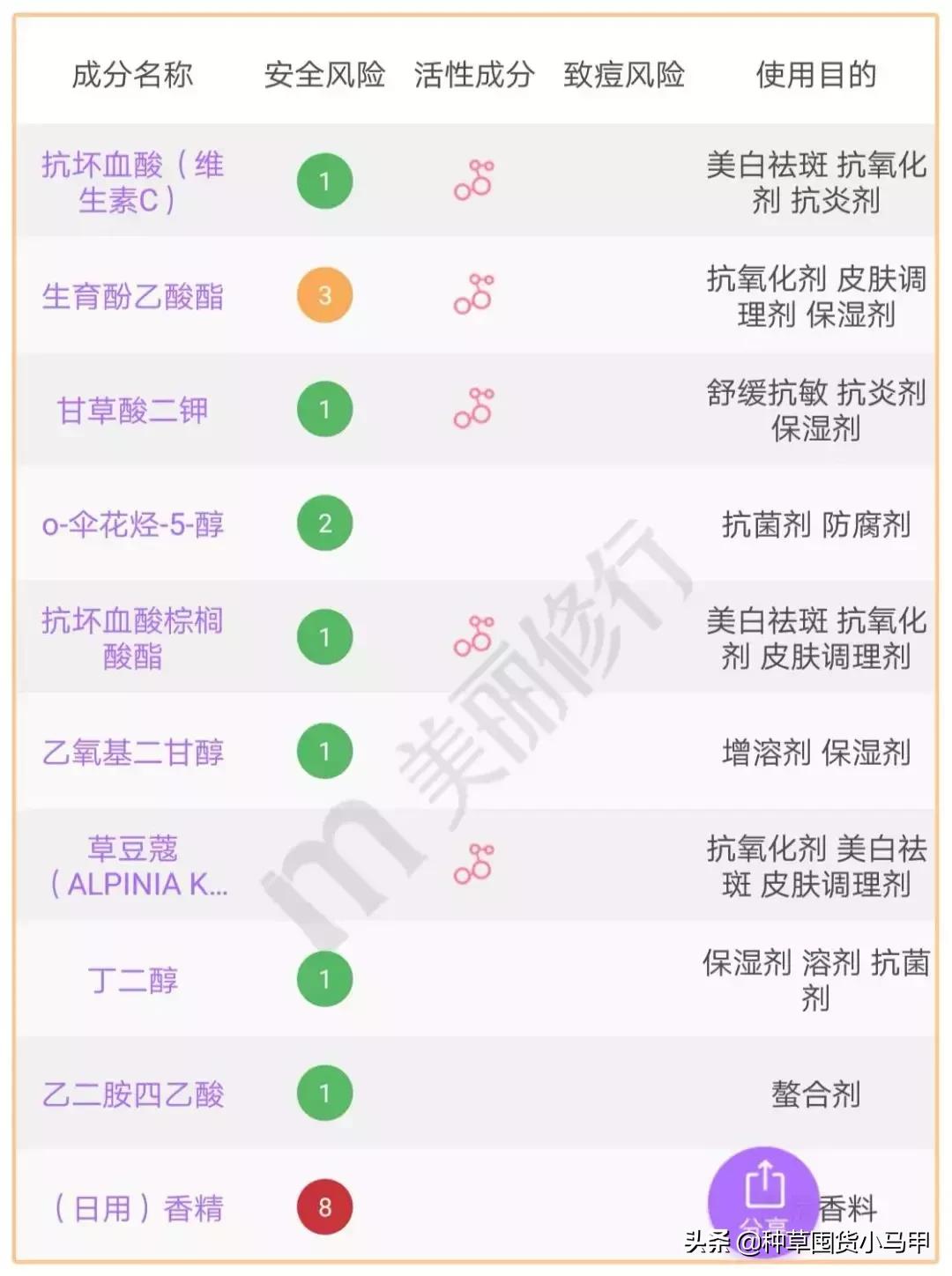 打假网红产品有哪些人,网红打假是真的还是假的