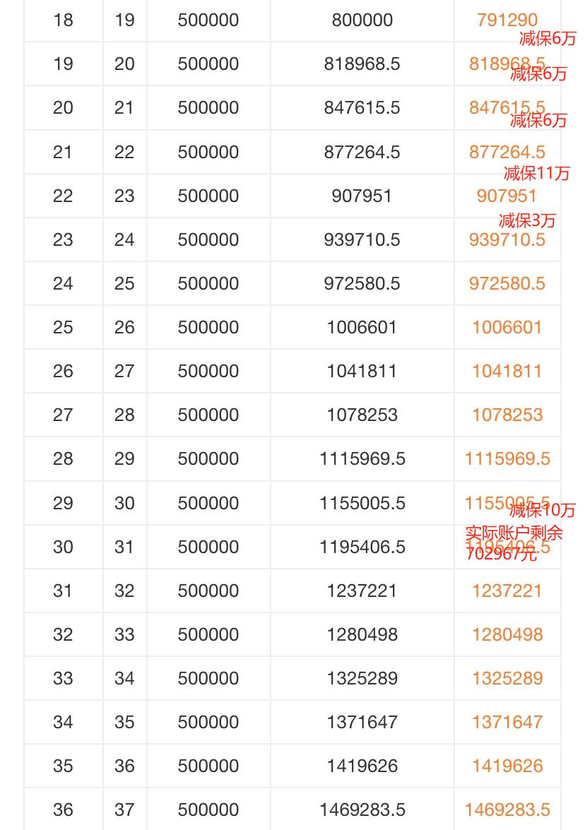 母婴分享好物图文,母婴分享和好物分享的区别