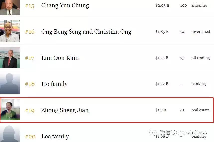 中国地产十大负债巨头,中国地产巨头排名