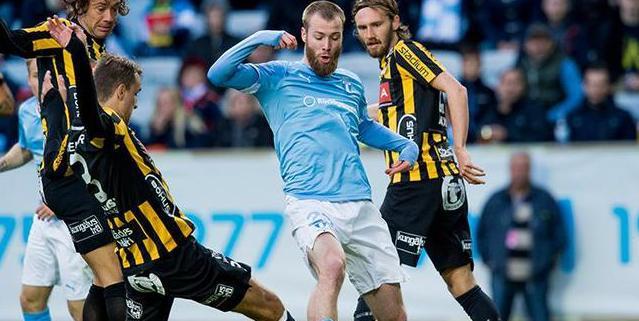 瑞超哈尔姆斯vs埃夫斯堡比分预测,马尔默vs埃夫斯堡排名