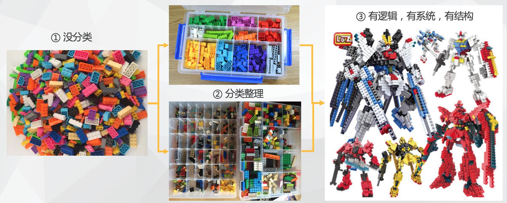 曾国藩教育十法笔记,曾国藩教你如何管理自己的人生