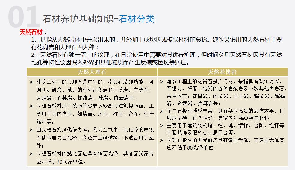 物业管理100个基础知识,物业石材养护基本知识