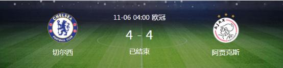20岁小将闪耀欧冠25场打进14球,新生代欧冠