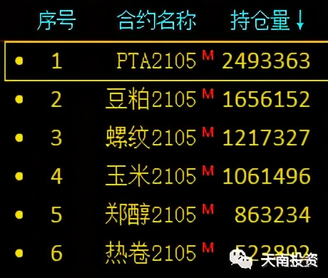 期货各类交易系统详细介绍,期货交易系统浅谈