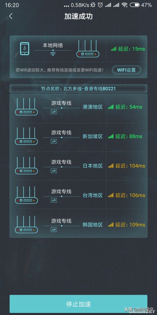 你的网终于有救了？极迅路由-CX2主机游戏优化测试