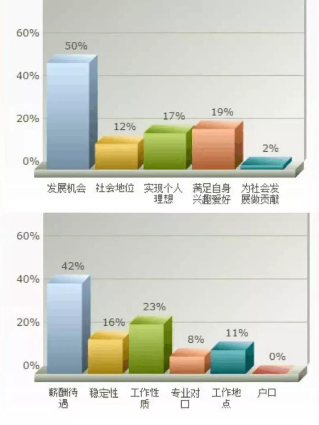 餐饮门店该如何解决招工难题,餐饮门店招聘技巧