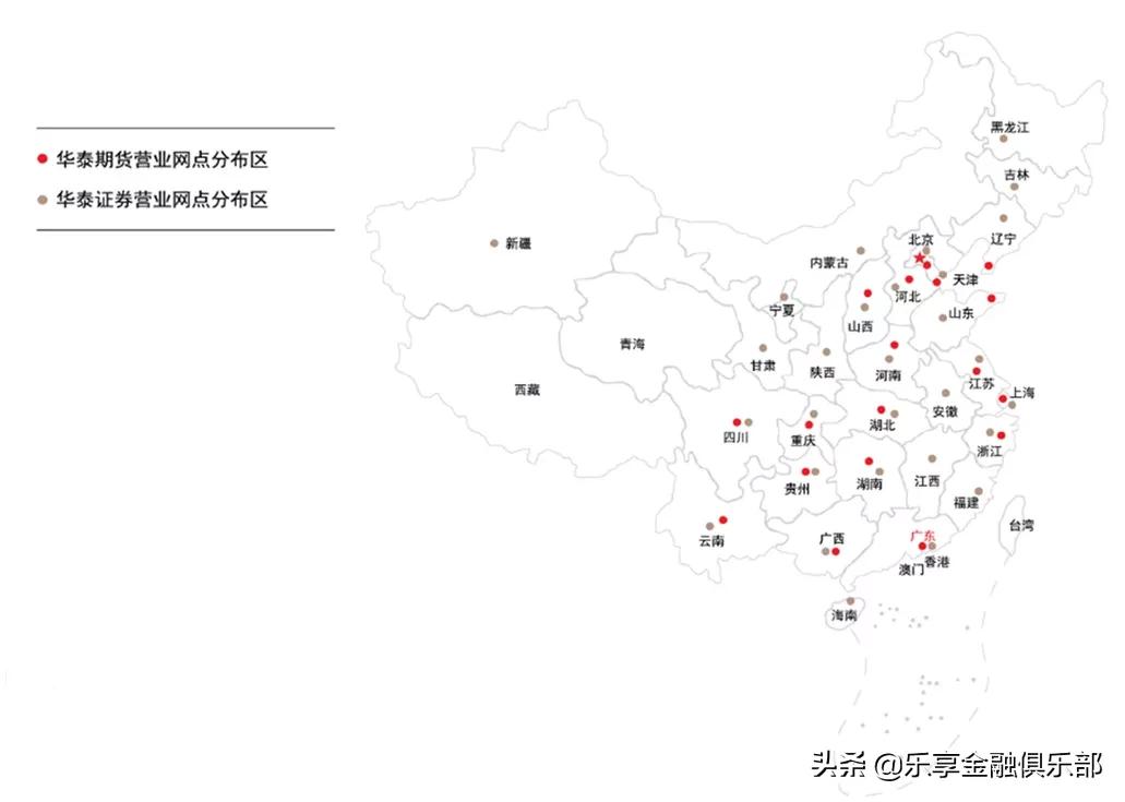 期货认购和认沽区别,华泰期货有限公司