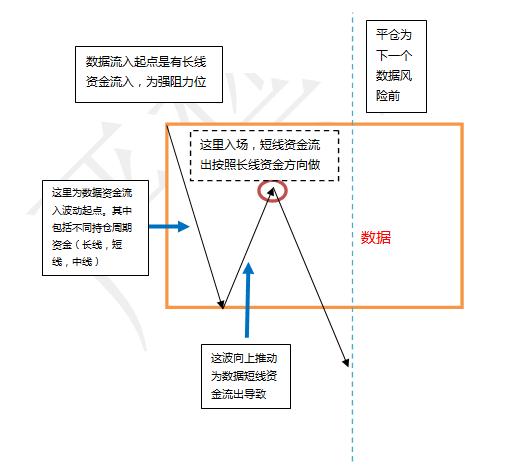 什么是交易系统,何为交易系统
