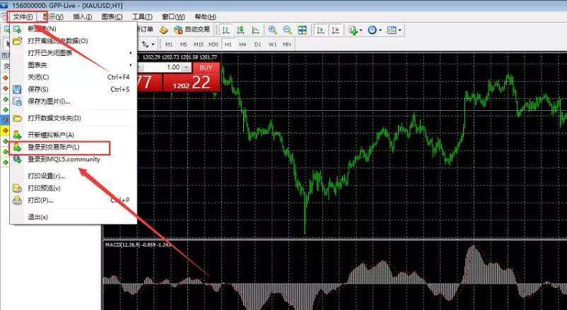 mt4交易分析,成交量在哪里看mt4