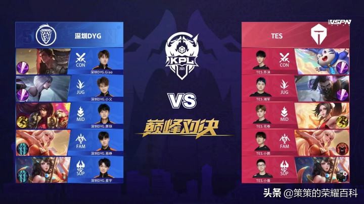 gkvsqg总决赛,世冠gk对战qg总决赛预测