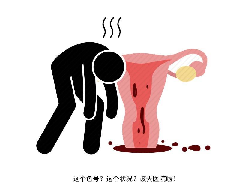 女性私部出血是什么原因,女性私部出血