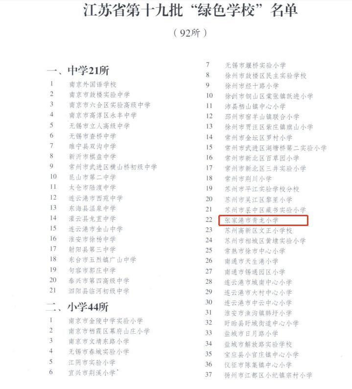 张家港市塘桥镇梁丰小学,张家港梁丰实验小学