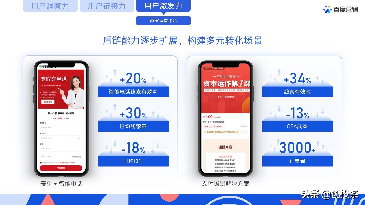 百度营销视频大全,百度推广营销通
