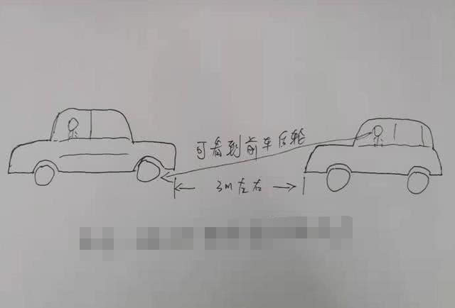 开车时看不见车头如何判断距离,轿车视野看不见车头怎么判断距离