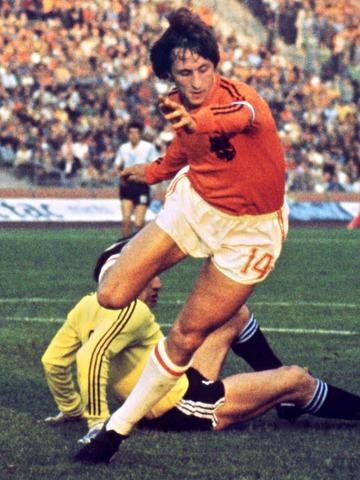 十大足球强国有哪些国家,欧洲足球强国