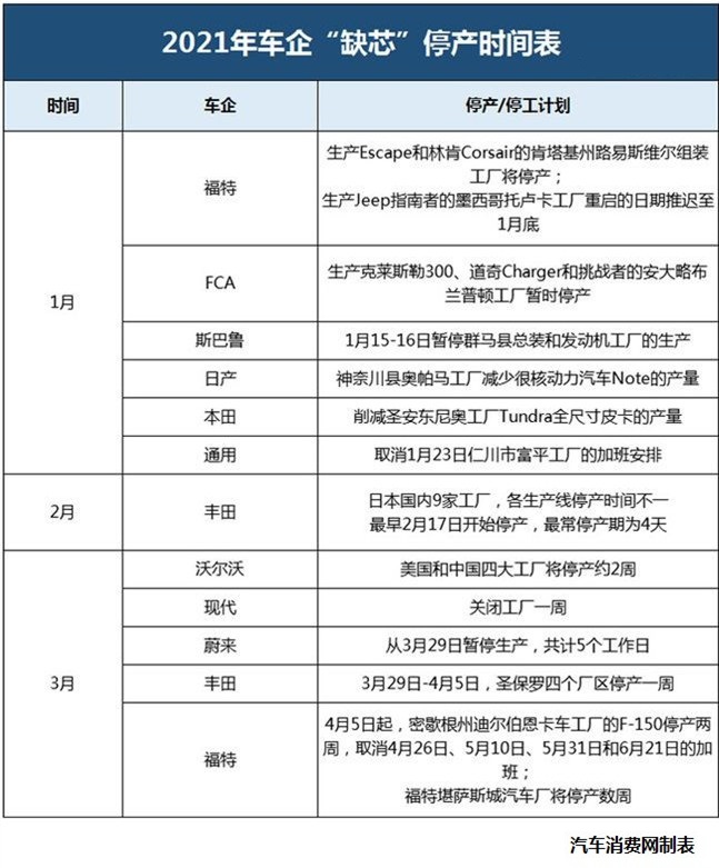 中国芯遭遇的困境该如何破局,国产芯片十年沉浮春天来了