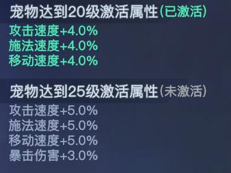 荣耀全明星宠物觉醒可以拿下来吗,荣耀全明星宠物排名表