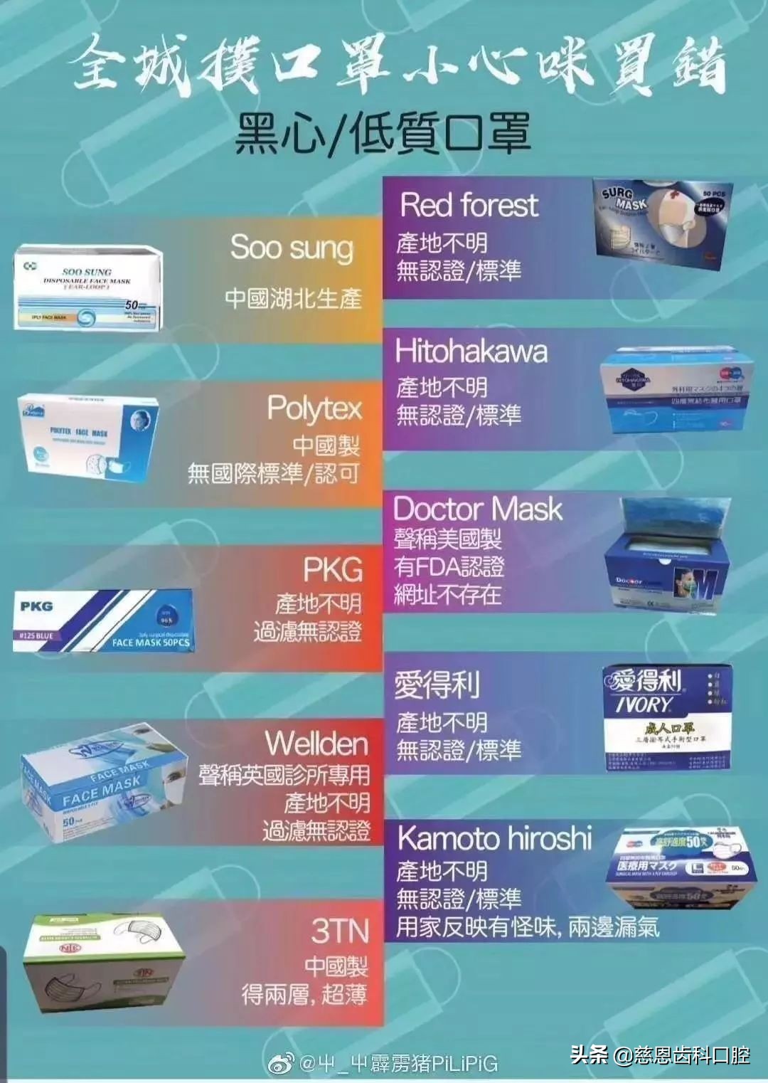 400万个口罩抵达深圳，如何购买？附带鉴别真假口罩指南