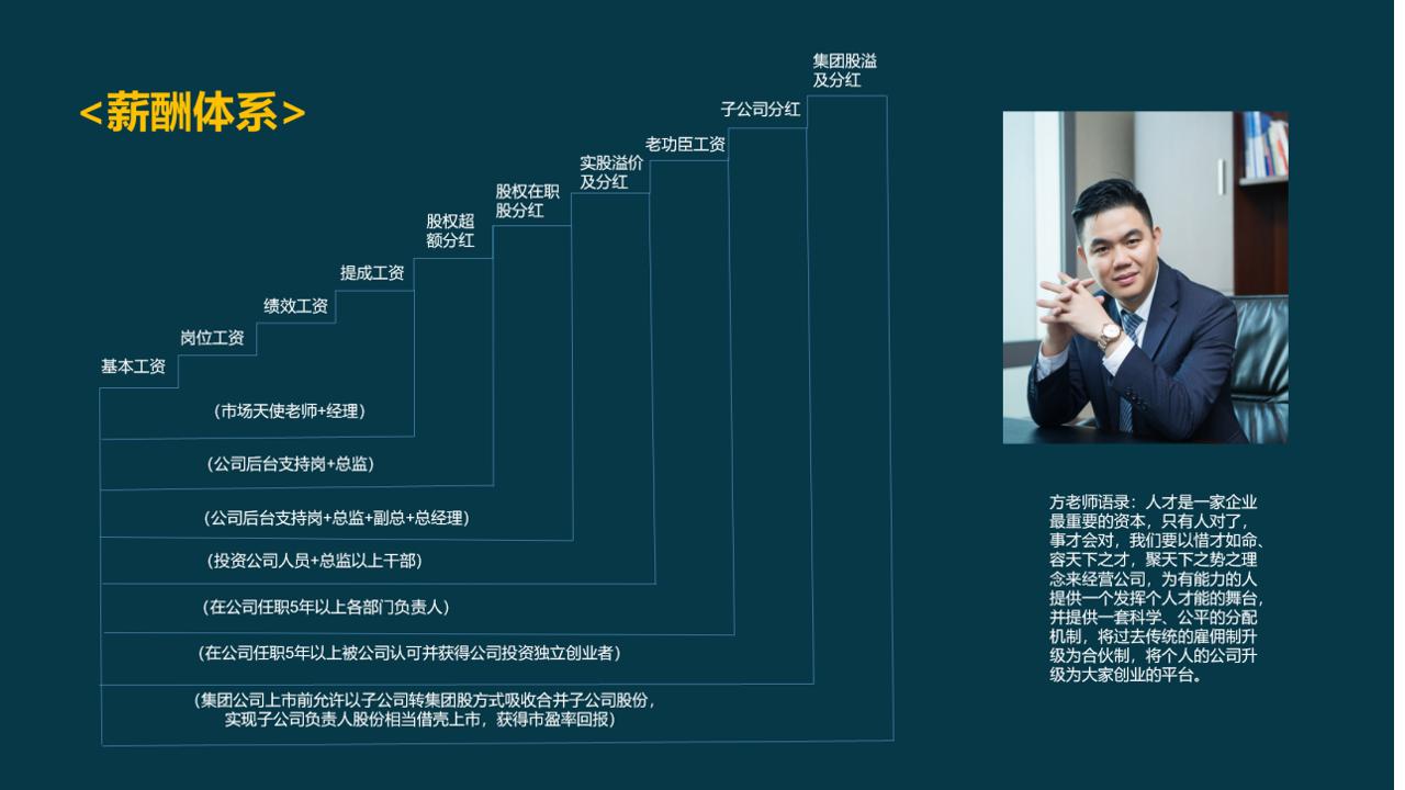 如何签订股东协议,个人怎么和公司签订合同