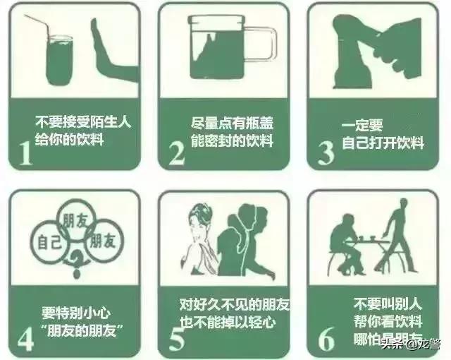 安全预警一定要看完吗,安全用药的警示