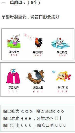 素材拼音,简单易学的拼音入门知识