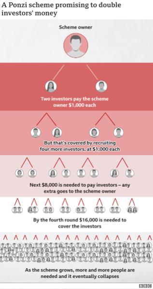 汇丰银行事件处理结果,汇丰银行因洗钱被罚