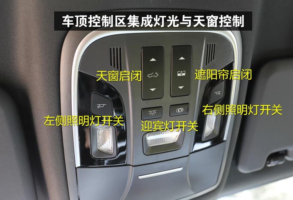 哈弗h6冠军版车内按键图解,三代h6max方向盘按键图解