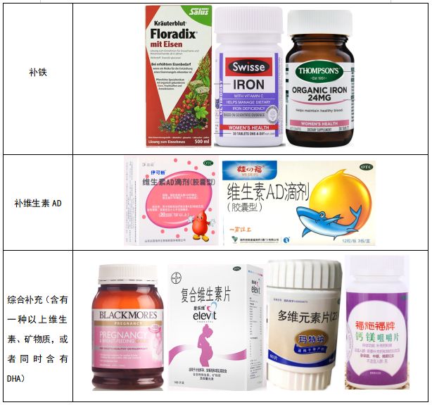 孕期营养品推荐图片,孕期营养素保健品推荐