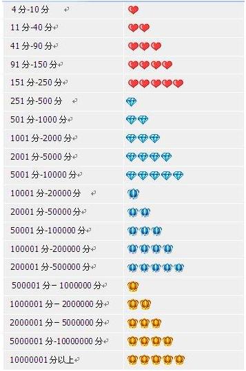 从零开始做淘宝店铺怎么做好,现在淘宝店铺怎么做得好一点