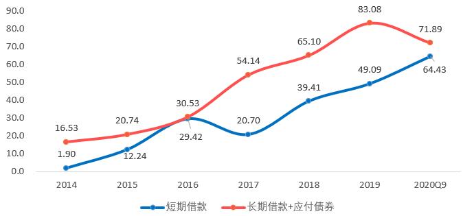 000826启迪环境2021预测,000826启迪环境2017定增