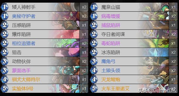 炉石传说各版本值得入手的卡牌,炉石传说粉尘少实用性多的卡牌套